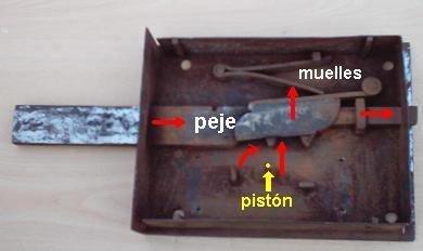 Estas son las partes interiores de la cerradura.
