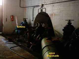 La presin del agua provoca el movimiento del rotor, que se multiplicar hacia la turbina, para elevar el agua